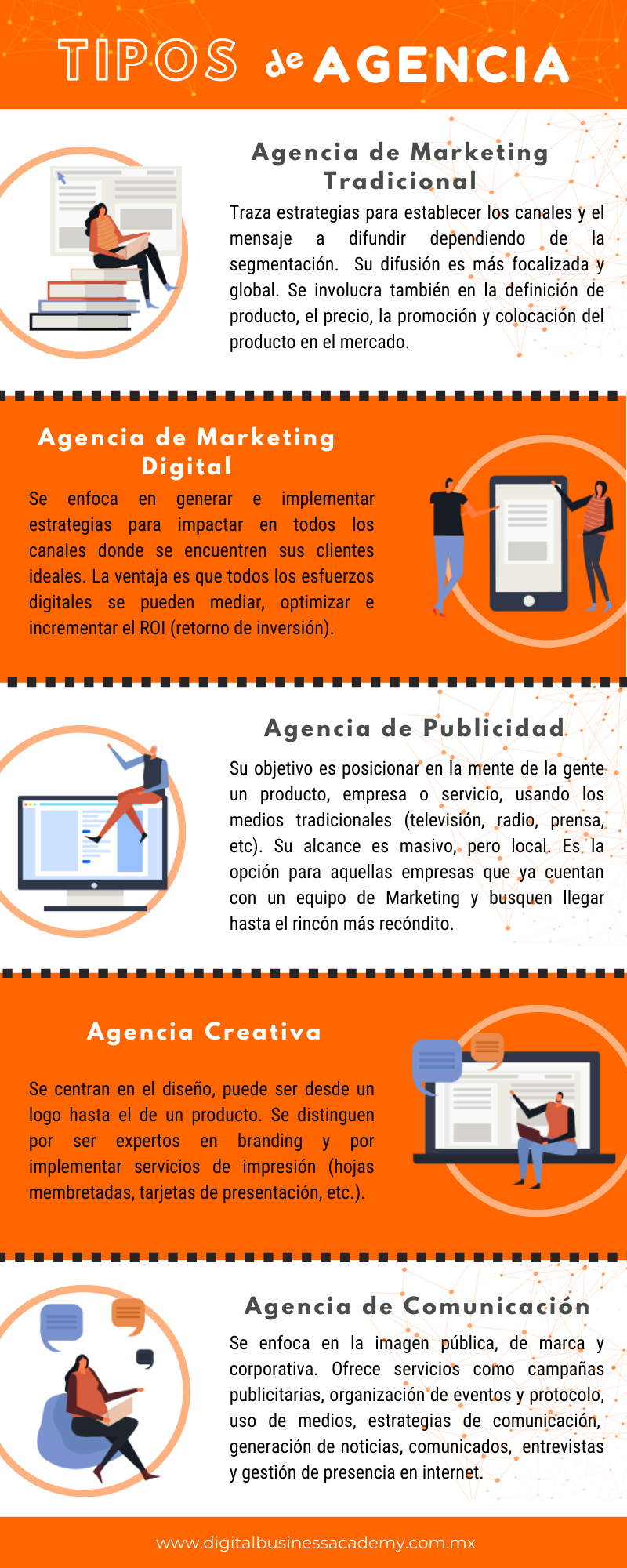 Agencia De Marketing | Digital Business Academy